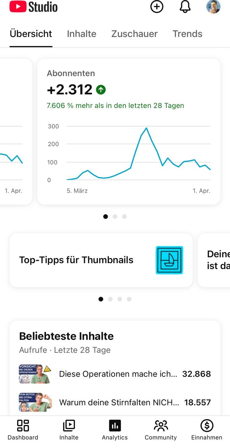 YouTube-Studio: +2.312 Abonnenten, +7.606% Wachstum